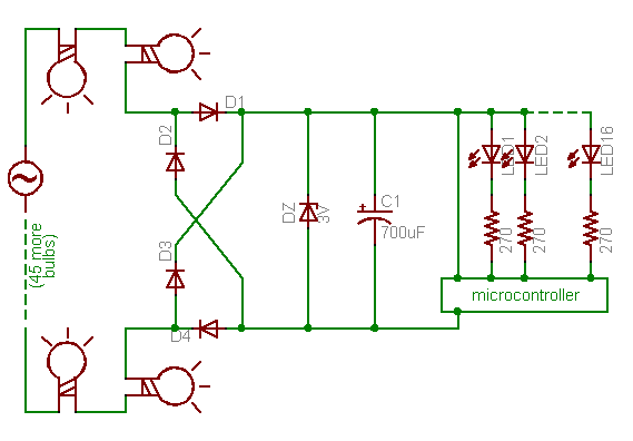 Circuit 2