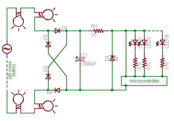 Circuit 4