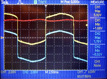 4.3 V zener, 680 uF, 2.5 ms