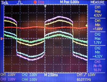 3.3 V zener, 680 uF, 2.5 ms